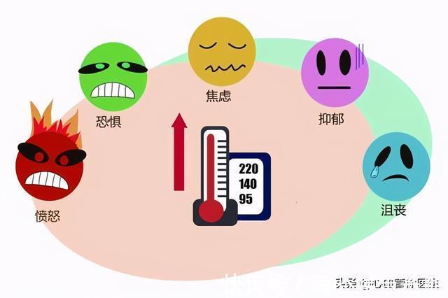 专家|血压为什么总降不下来?专家提醒:查查这九个原因