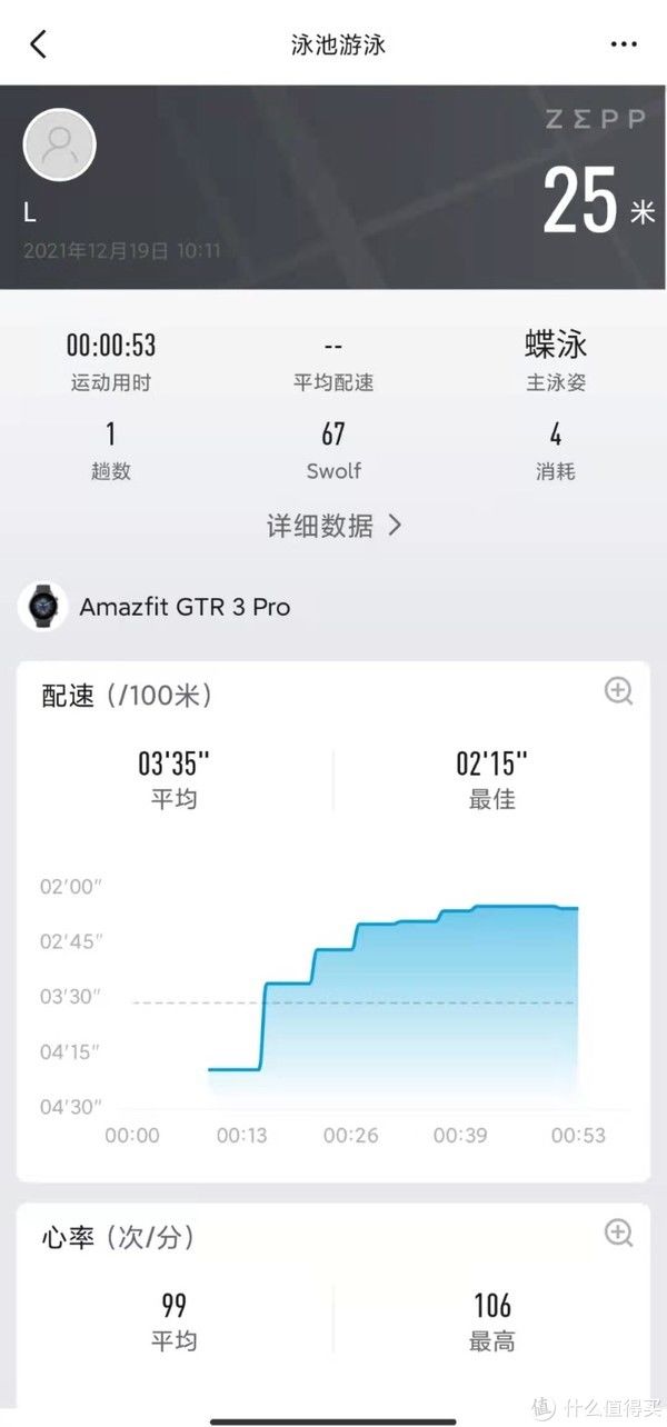 表盘|不用不知值不值 篇一百八十七：游泳教练实测Amazfit跃我GTR 3Pro运动手表