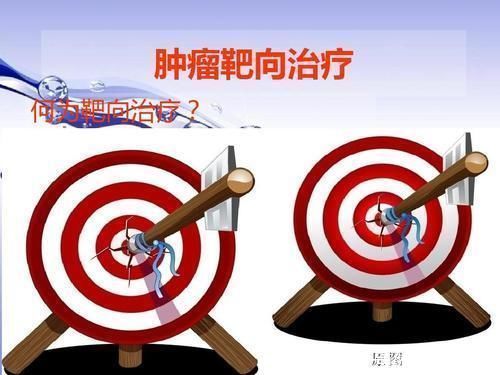 靶向治疗都挺好?你真的了解靶向治疗吗?