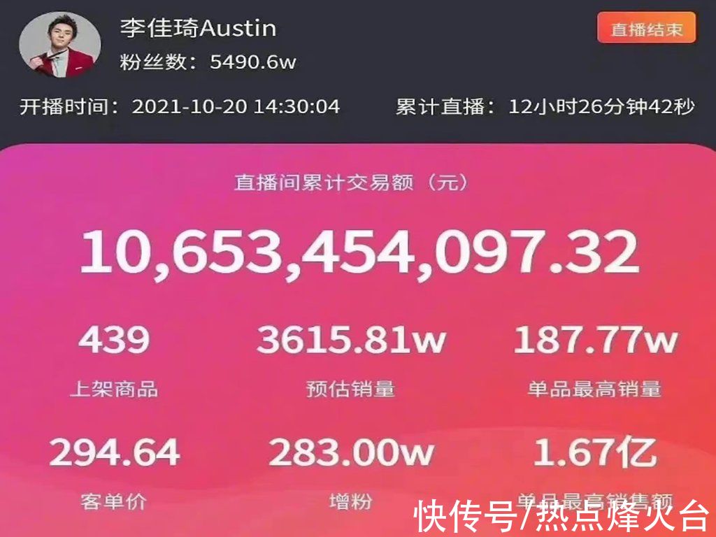 薇娅|双11预售李佳琦销售额破百亿，薇娅排第二，你“剁手”了吗