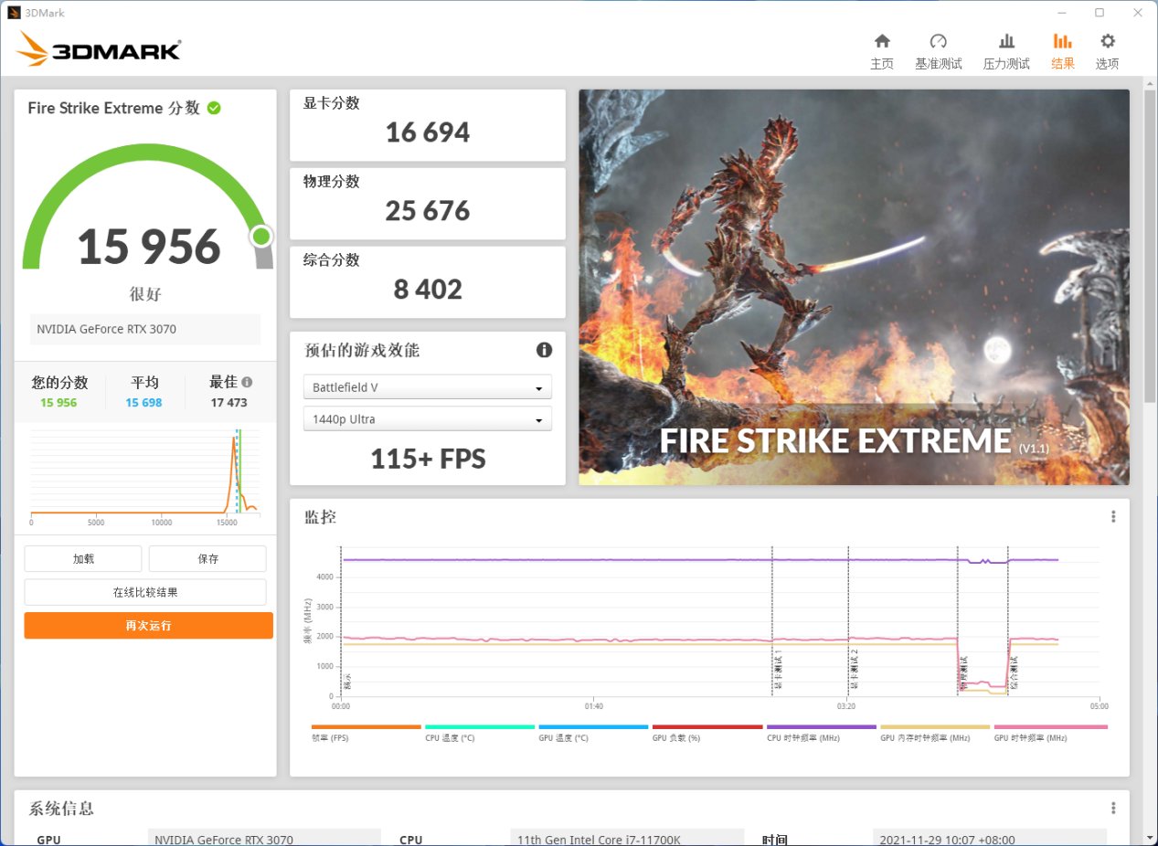 显卡|iGame GeForce RTX 3070 Customization OC LHR 显卡评测