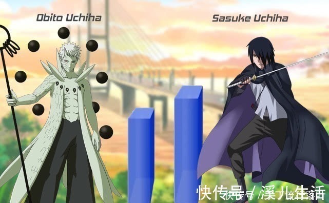 浦式|火影轮回眼战力值,黑绝只能算工具人,斑差点返祖成功