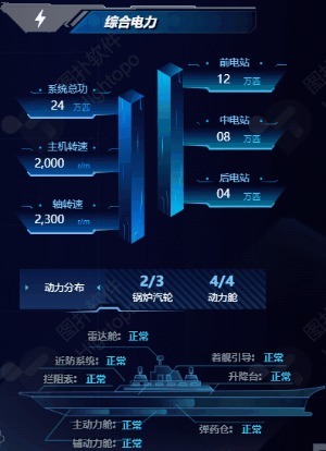 智慧舰船三维可视化管理|海事监管新模式 | 舰船