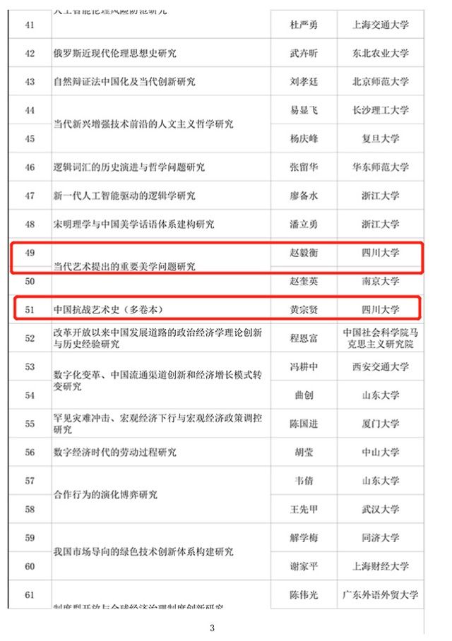 社科|四川5所高校上榜 2020年度国家社科基金重大项目立项名单出炉