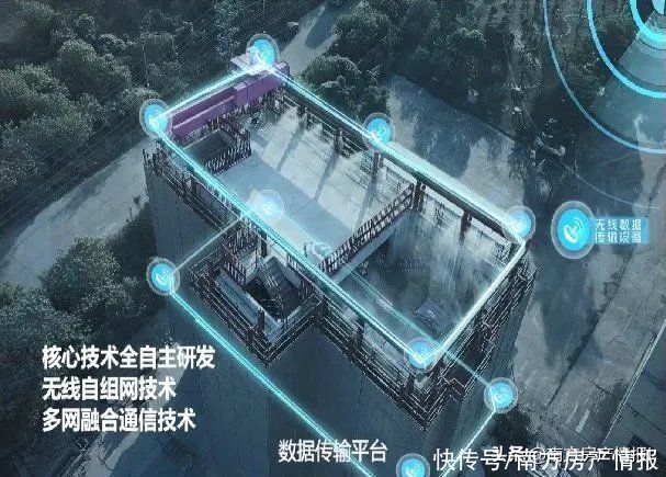 建筑|杨国强：明年碧桂园全部用机器人建房子