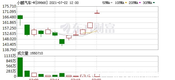 中航锂电|科技日报：FF今晚登陆纳斯达克阿里云公布“抄袭事件”调查结果