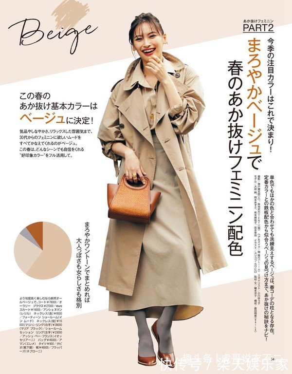 包包|想要百搭造型就选“风衣”,早春必备“百搭神器”,怎么穿都好看