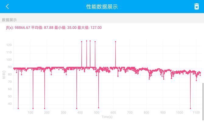 评测|一加10Pro详细评测：硬件与体验拉满的影像性能顶级旗舰