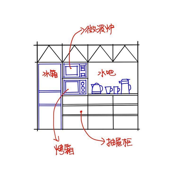 吸油烟|厨房装修宝典,整合了五篇内容的精华 !!!