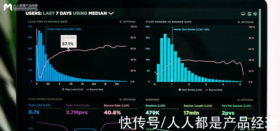 柱状图|数据可视化：基础图表的设计要素剖析