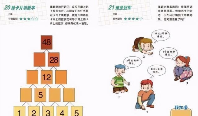 专注力|孩子脑力发达有“暗示”,如果孩子有三类“迹象”,通常很聪明