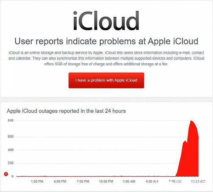 故障|Downdetector：苹果iCloud服务器出现故障，部分用户受影响