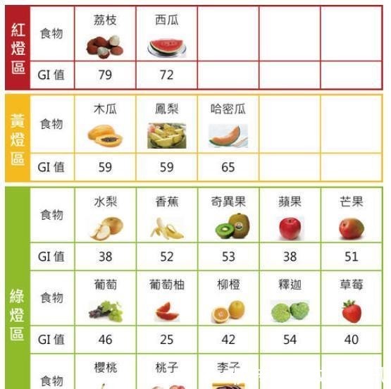 孕期|胎儿从这月进入“猛涨期”,大脑和身体都在飞速发育,注意补营养