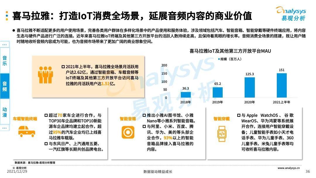 数字娱乐|数字文娱，数字经济产业绕不过的＂软组织＂