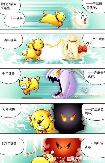 年份|斗罗大陆:大师解读魂环的重要区别!大师与众不同的武魂!