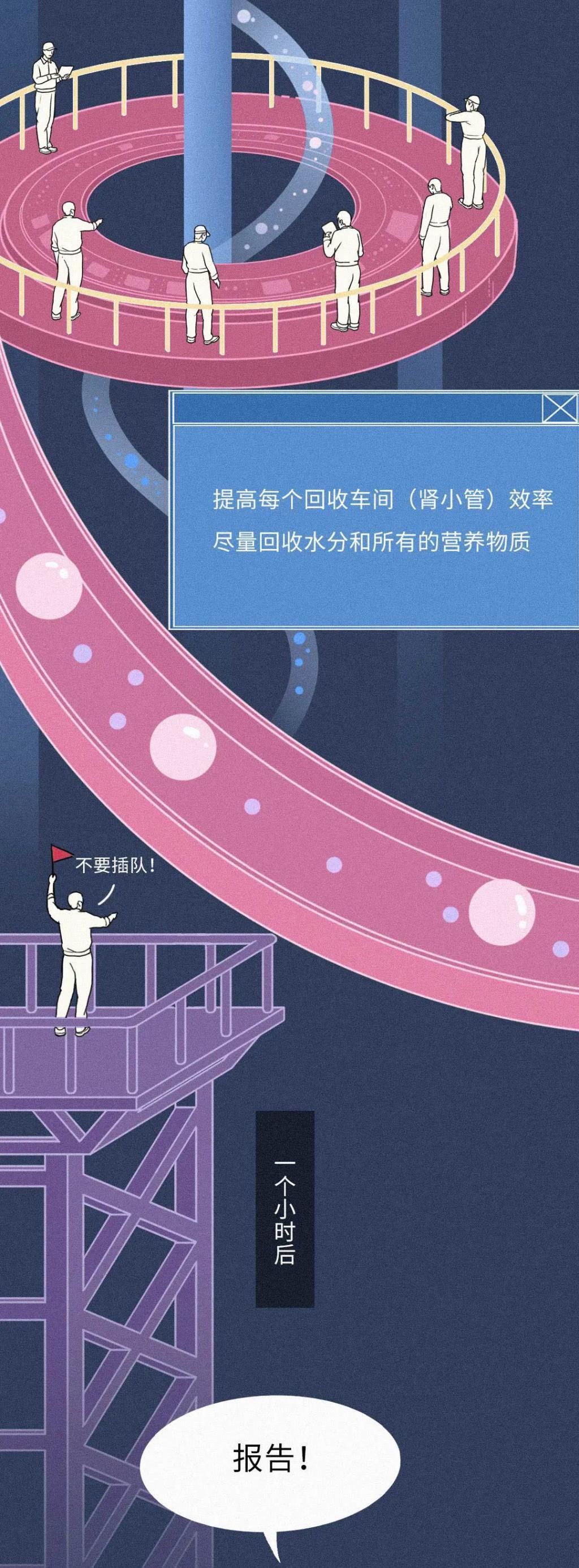  坏掉|我的肾就是这么坏掉的早上喝水的重要性