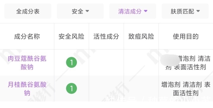 敏感肌|“烂脸”洗面奶终于出事了!日本已经禁用,自查有你在用的吗