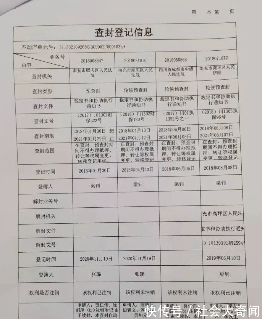 楼盘|南充大合华府交房日期一拖再拖，多数业主连网签备案合同都没有