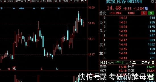 基站|中国股市:5G基站建设发展迅速,行业个股引起关注,建议收藏