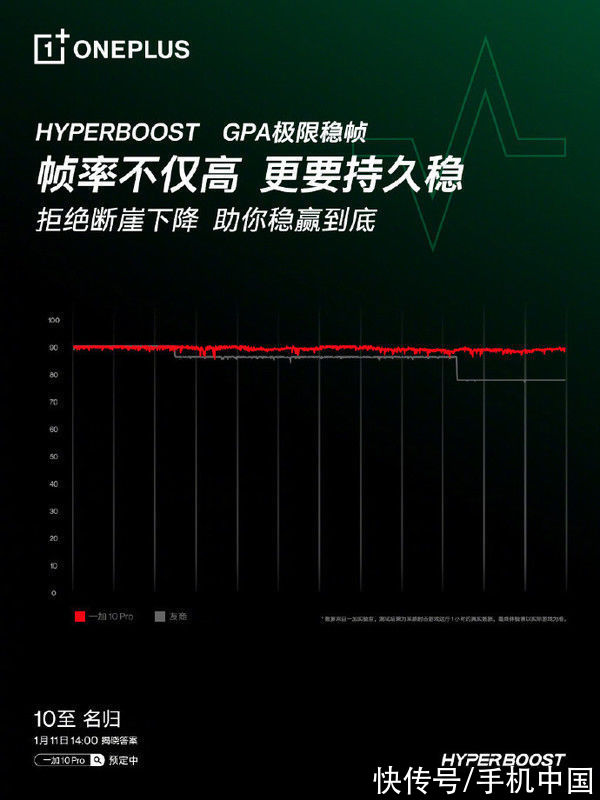 旗舰机|一加 10 Pro：新一代“西装暴徒”是如何炼成的？