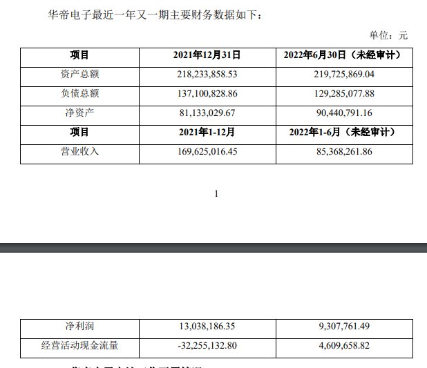 冲突升级！老牌厨电企业华帝股份陷“内斗”