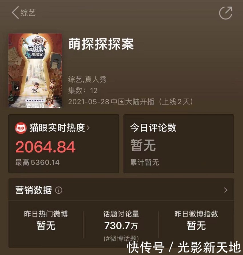 那英|《萌探探探案》首播成绩不佳,热度排名垫底,《奔跑吧》第一