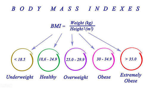 年过70想要健康长寿,要避开4个“养生”误区,否则极易损伤身体