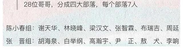 布瑞吉|《哥哥》四公淘汰赛制再变,4人离开,陈小春张晋各救1人