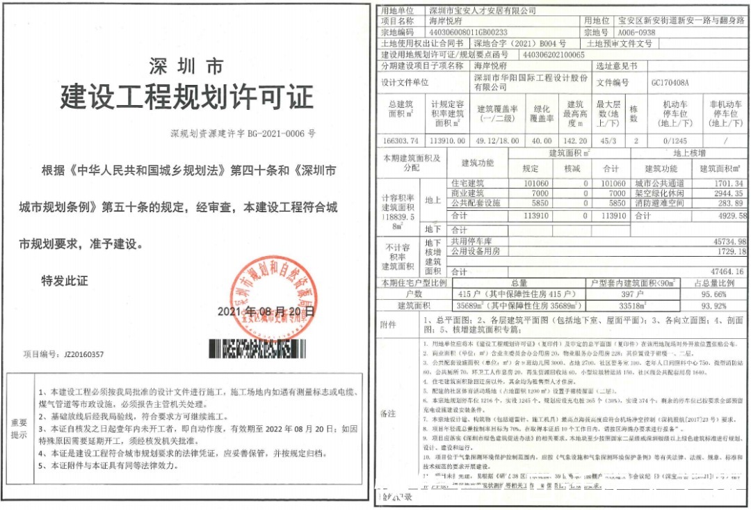 新进展|8月第5周:全市13个旧改获新进展!特发、远洋、龙光等操盘