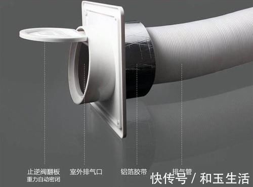 地方|太糟心!卫生间返臭,还找不到原因!师傅:问题出在这4个地方