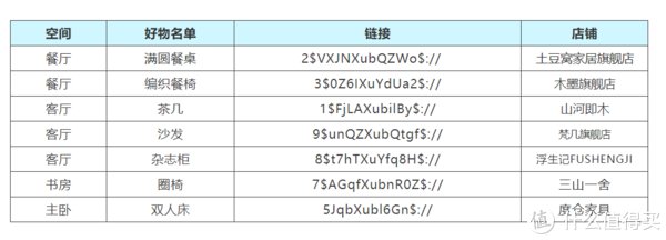 芭蕉叶|89㎡爆改大三倍,这才是美哭我的中国式审美!
