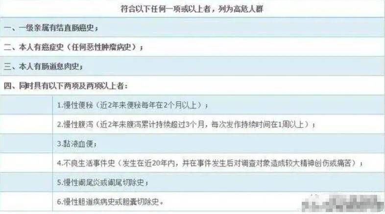 小高|32岁肠癌患者：我是如何一步步把病情耽误的？