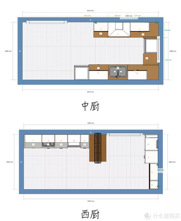 厨房|开放式厨房的集成灶选购618攻略