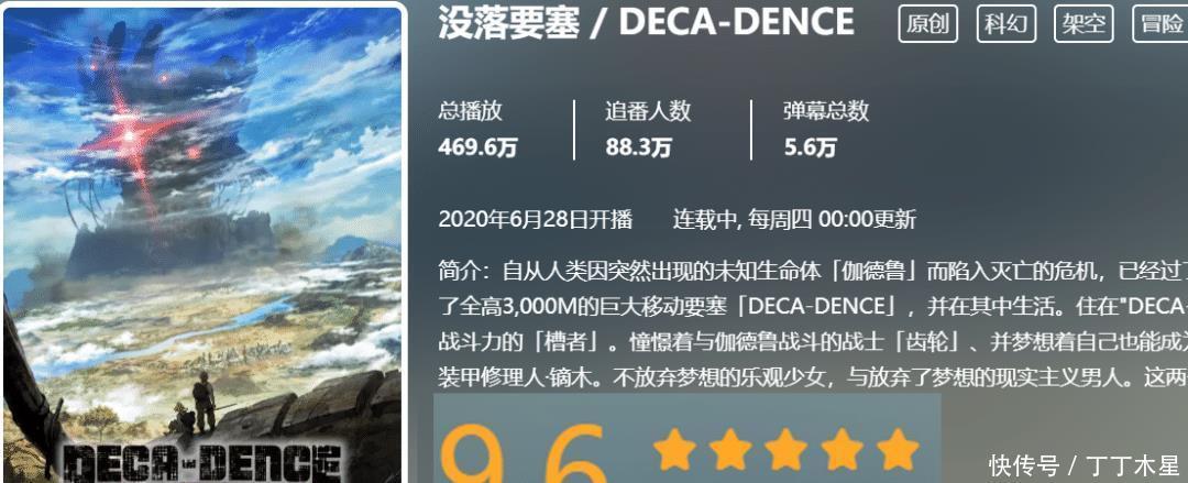 生化人|这么好看的新番竟无人问津,你不该错过它!这么好看的新番竟无人问津,你不该错过它!