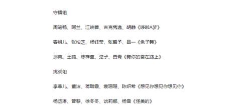 《浪姐2》三公选曲曝光，周笔畅唱儿歌，那英选曲暴露彪悍本质