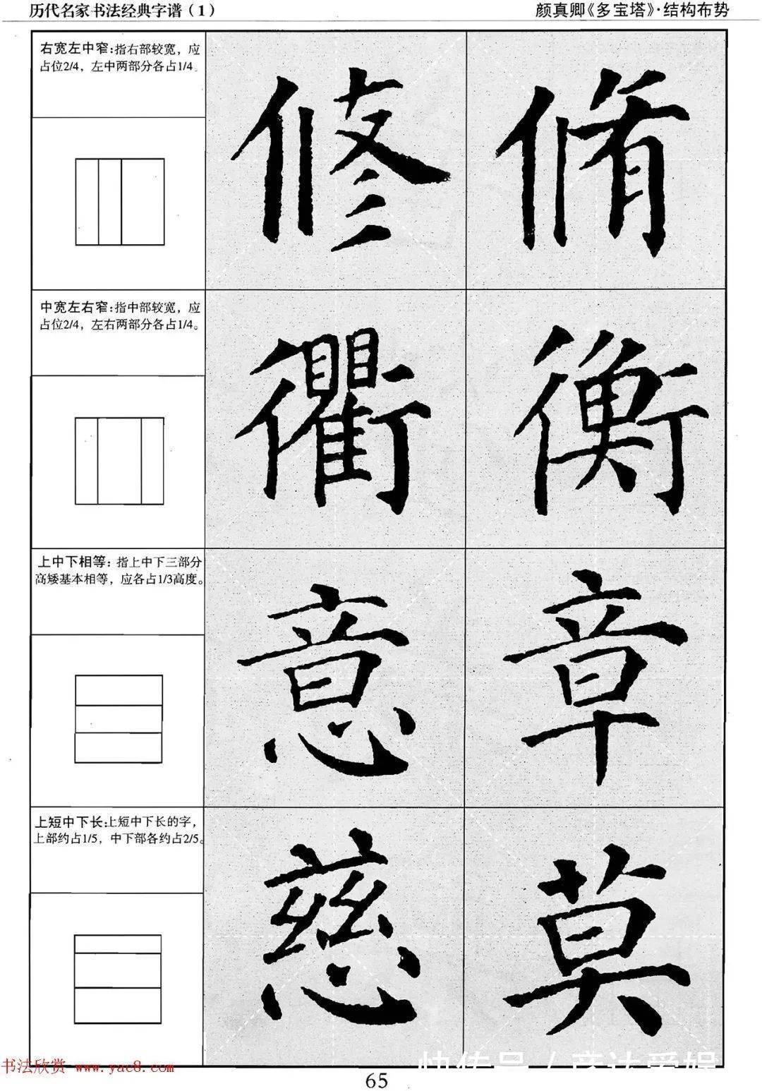 多宝塔字谱！颜真卿多宝塔字谱