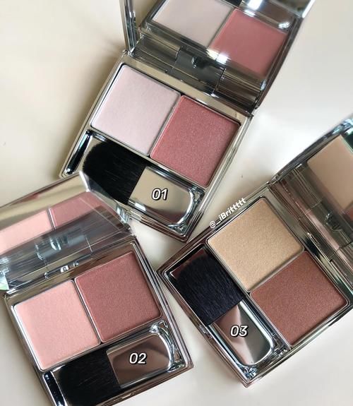 剁手了这么多腮红，2021最值得买的是这3盘