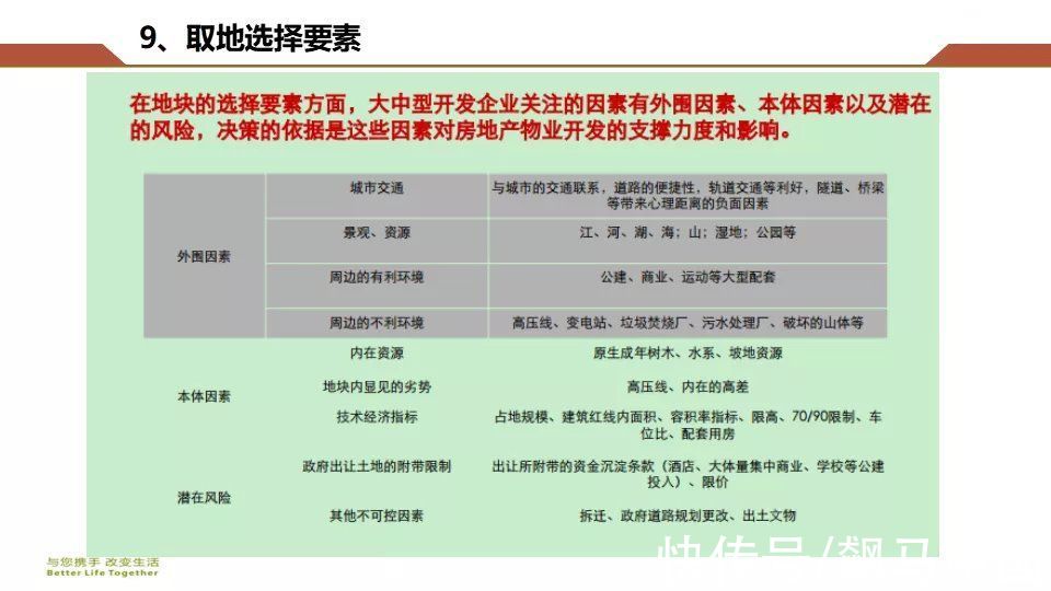 房地产|房地产开发企业拿地操作指南