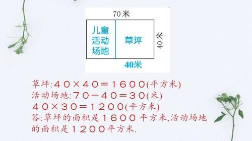 小学三年级数学下册重点：面积，面积如何学习？建议收藏！