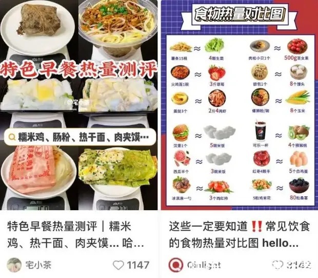 食物|别再盯着热量表减肥了!比节食更害人,快速瘦身你只要这样做