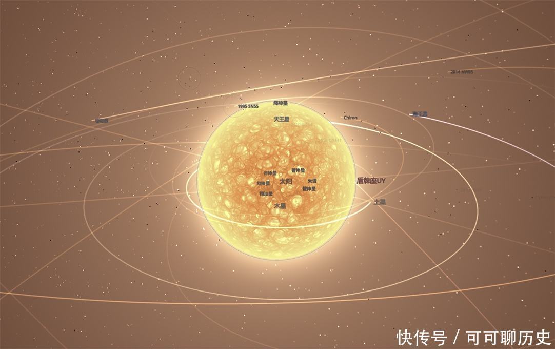 盾牌座UY有2亿亿个地球这么大，如果地球也有这么大，会怎样