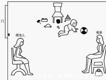 陌生人|小时候跟妈妈不亲的孩子,长大后社交能力咋样?科学实验早证实了