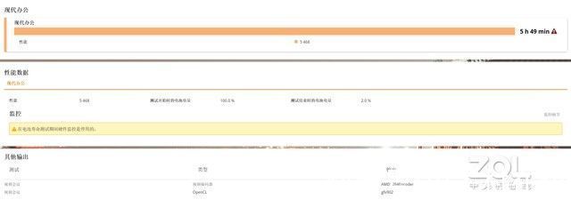 oled|5000价位最良心的OLED屏笔记本 体验华硕无畏Pro 14锐龙版