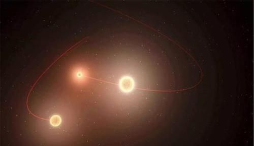 伽利略 太阳系是双星系统?如果有另一颗恒星,出现后地球会变成什么样?