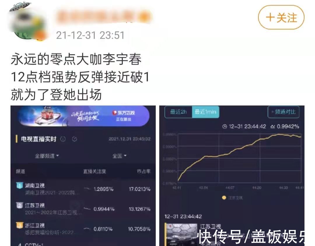 江苏跨年槽点多：张靓颖穿“开裆裤”，李宇春又压轴，关牧村破音
