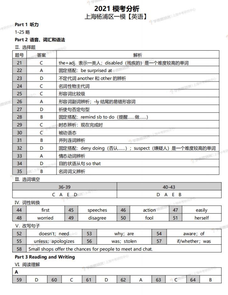 宝山/奉贤初三一模卷+答案