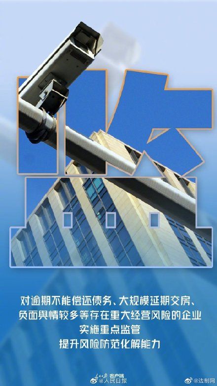 8个字了解房地产最新政策