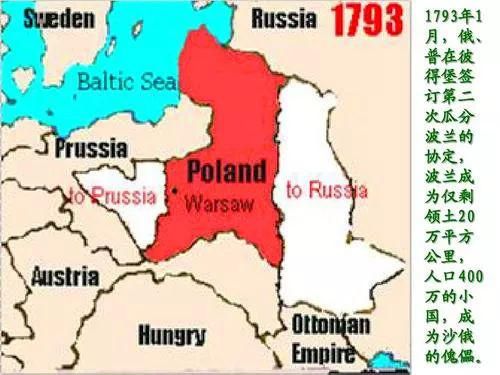 四战之地|波兰处四战之地,历史四次被强邻瓜分