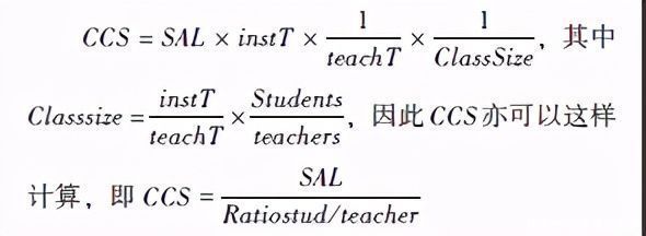 我国小学生均教师工资成本及影响因素的比较与分析