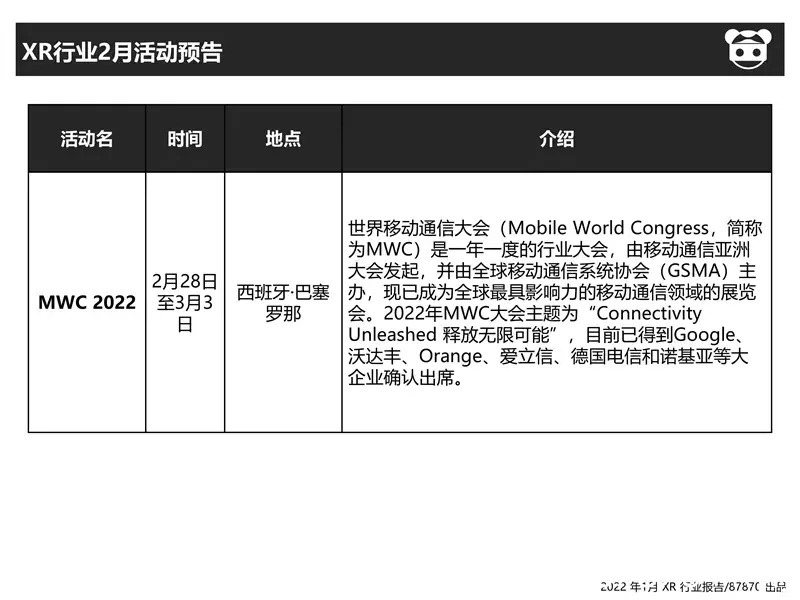 动视暴雪|【87月报】2022年1月 XR 行业报告